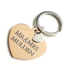 Last Name Keychain