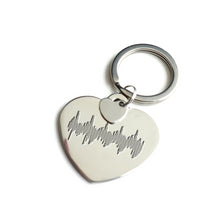 Heartbeat Keychain