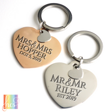 Last Name Keychain